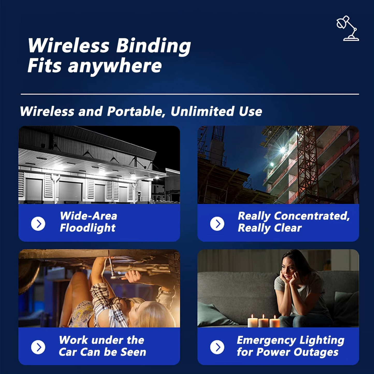 Led Light For Makita Battery 4In Portable Spotlight Cordless Outdoor Work Fishing Handheld Emergency ToolLight 2 x USB No Battery