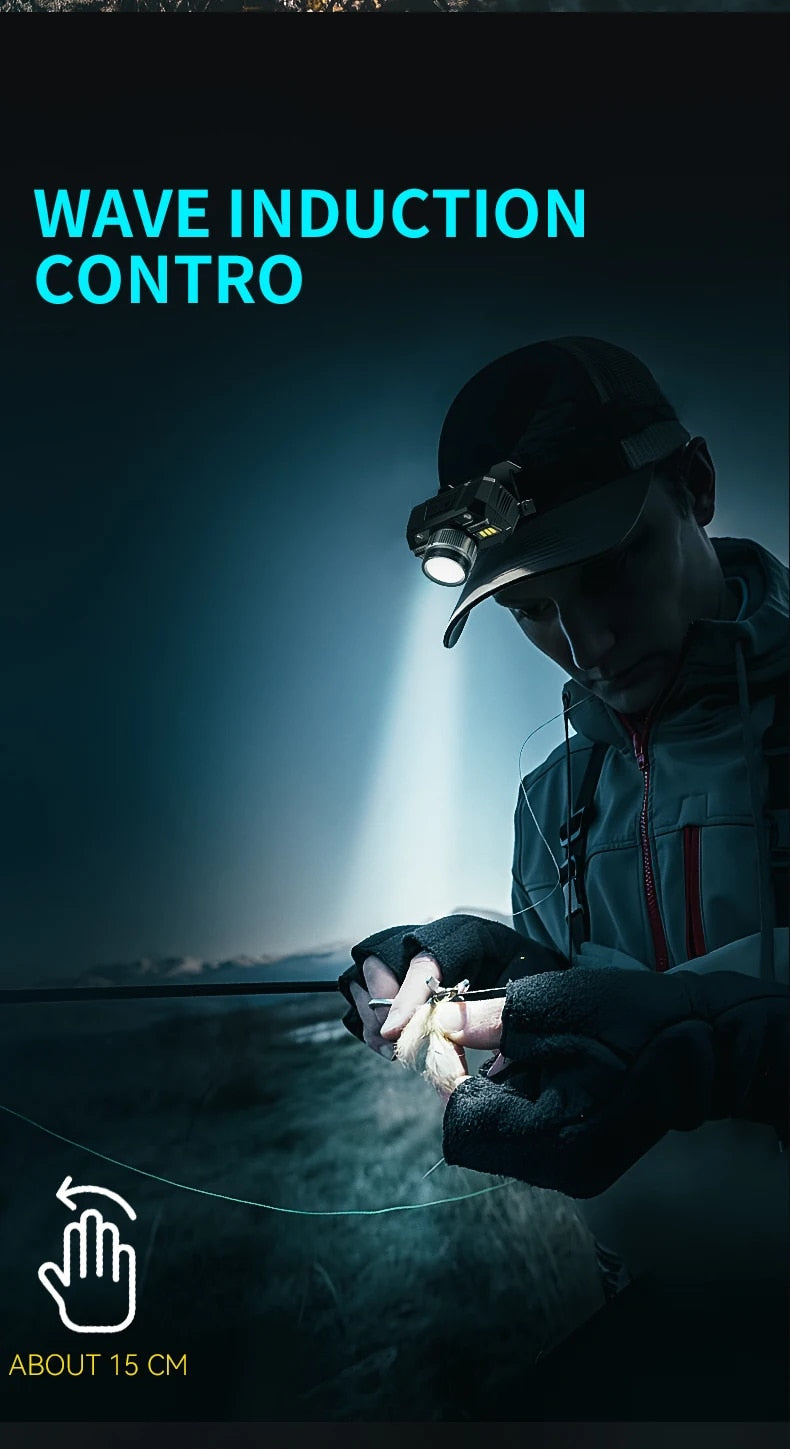 HL 02-10.0 Powerful Zoomable Headlamp, sensory activation, built in rechargeable battery, ideal for Dog walking, Cycling, Running...
