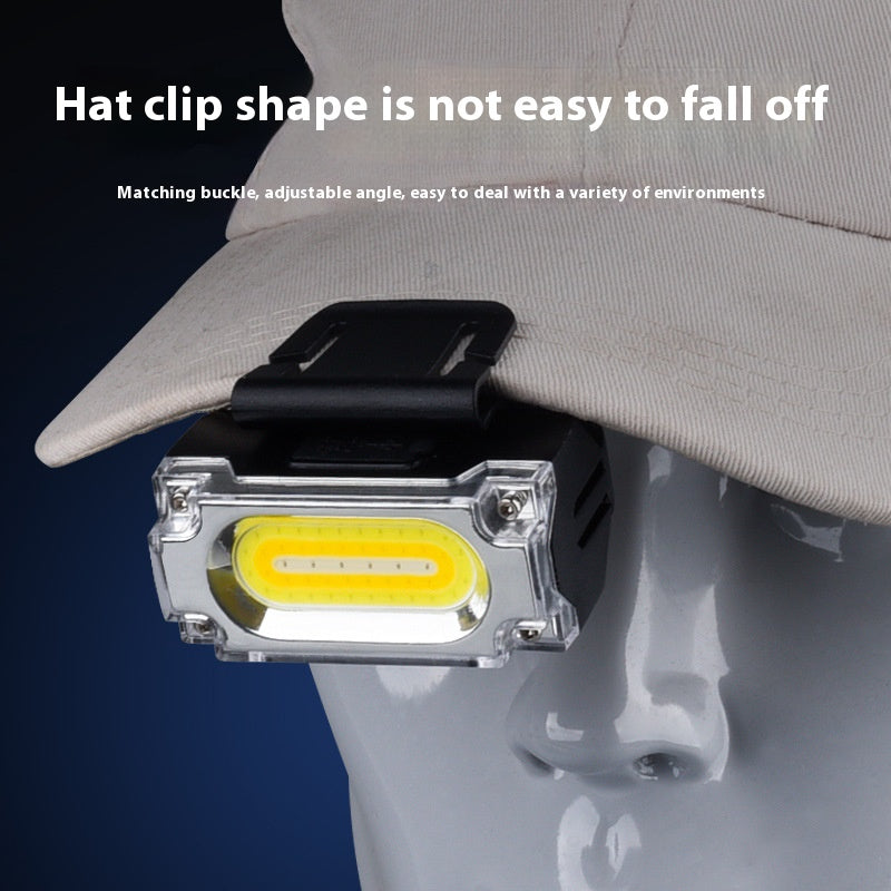 HL 04-7.5 Super Bright Magnetic Headlamp 3 Light Source Hat Clip Lamp Outdoor Hiking Camping Work Head-mounted Light with Digital Display