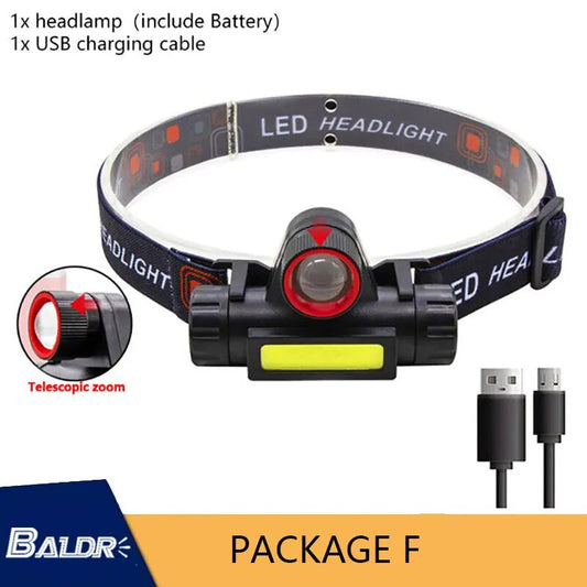 HL 11-3.0 Mini Led Zoomable Headlamp Usb Rechargeable Built-in Battery, ideal for Outdoor Fishing Camping...