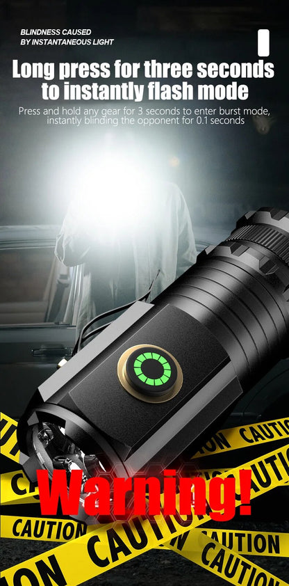 TC 04-6.0 Powerful Mini EDC LED Flashlight 2000LM Super Bright Keychain Light USB Rechargeable Torch Camping Lantern with Power Indicator