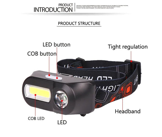 HL 13-3.5 Super Bright Rechargeable, Waterproof Head Lamp for Camping Hiking