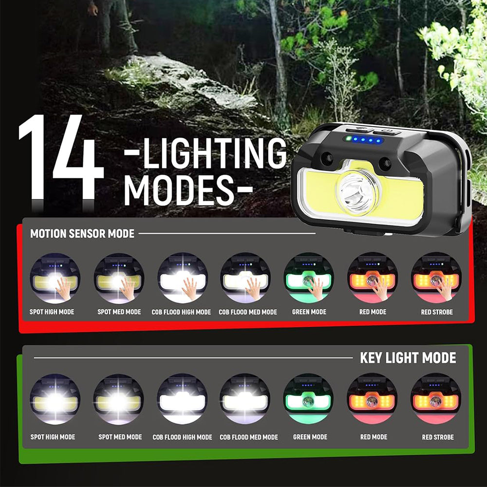 HL 16-5.5 Headlamp Rechargeable, Bright Head Lamp with White Red Green, 14 Modes Adjustable Waterproof Motion Sensor Headlight