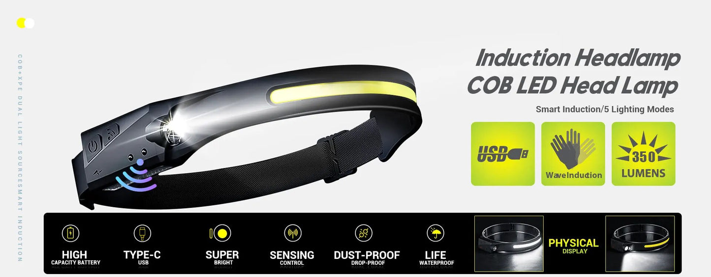 HL 09-3.0 Head Torch, USB Rechargeable LED Sensor for Fishing Running dog walking, Torches