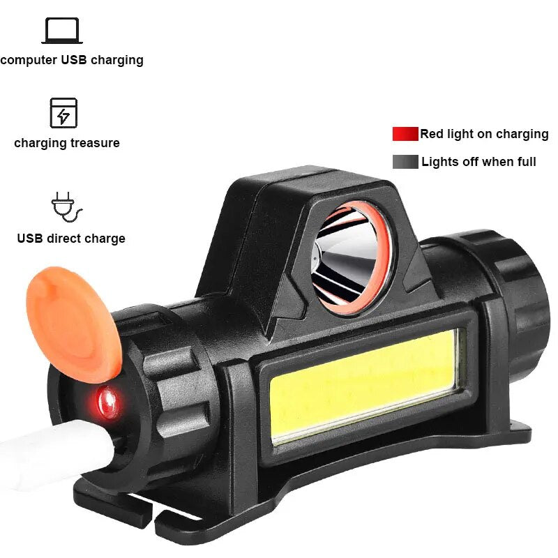 HL 10-2.5 Mini Multifunctional Portable LED Headlight & COB, Waterproof With Built-in  Rechargeable Battery and Mountable Magnets...