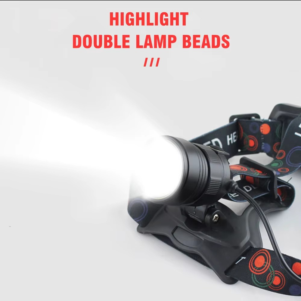 Zoomable LED Headlamp, Micro USB, Rechargeable, Powerful COB Headlight, Waterproof