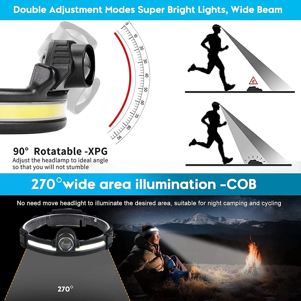 HL 06-6.5 Powerful USB 18650 Built-in Rechargeable Battery, zoomable LED Sensor Headlamp and a white or red COB light, Ideal for Fishing, Camping, Cycling, Dog Walking...