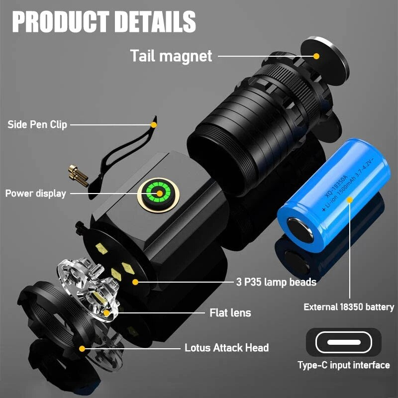 TC 04-6.0 Powerful Mini EDC LED Flashlight 2000LM Super Bright Keychain Light USB Rechargeable Torch Camping Lantern with Power Indicator