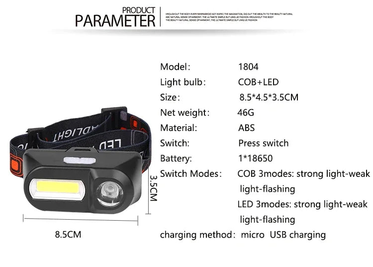 HL 13-3.5 Super Bright Rechargeable, Waterproof Head Lamp for Camping Hiking