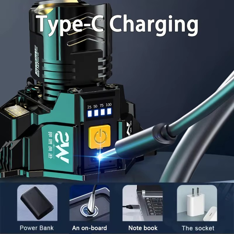 Powerful LED Headlamp Motion Sensor Headlight 18650 Rechargeable COB Head Flashlights High Power Head Lamp Fishing Headlight