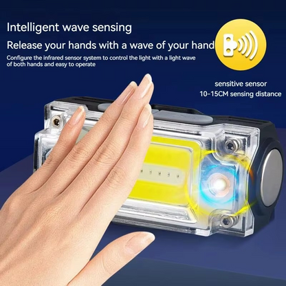 Mini Dual COB Headlamp Sensor Hat Clip Headlight 5 Lighting Modes Outdoor Camping Hunting Flashlight Induction Head Lamp