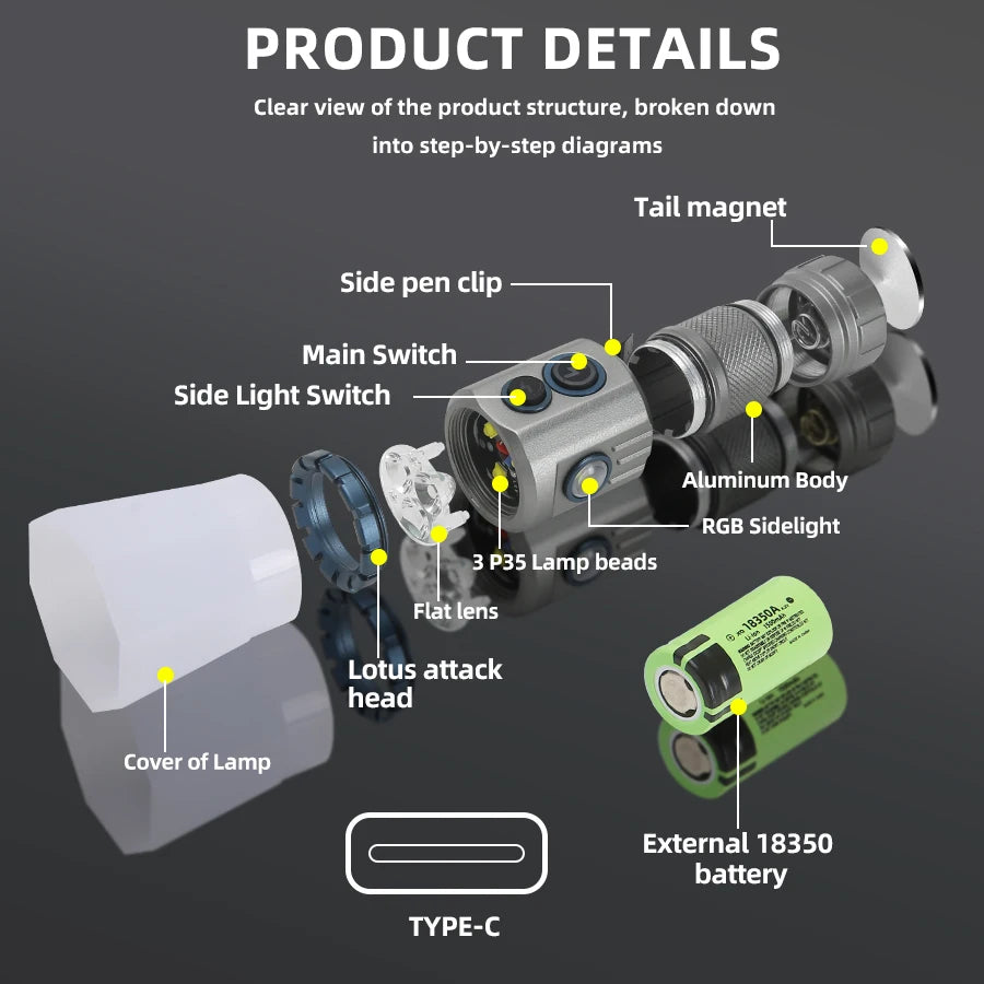 TC 03-6.5 Long Life, Waterproof, 3 LED Flashlight/Lantern, USB Charging 18350 Battery, Magnetic RGB Camping, Fishing Light